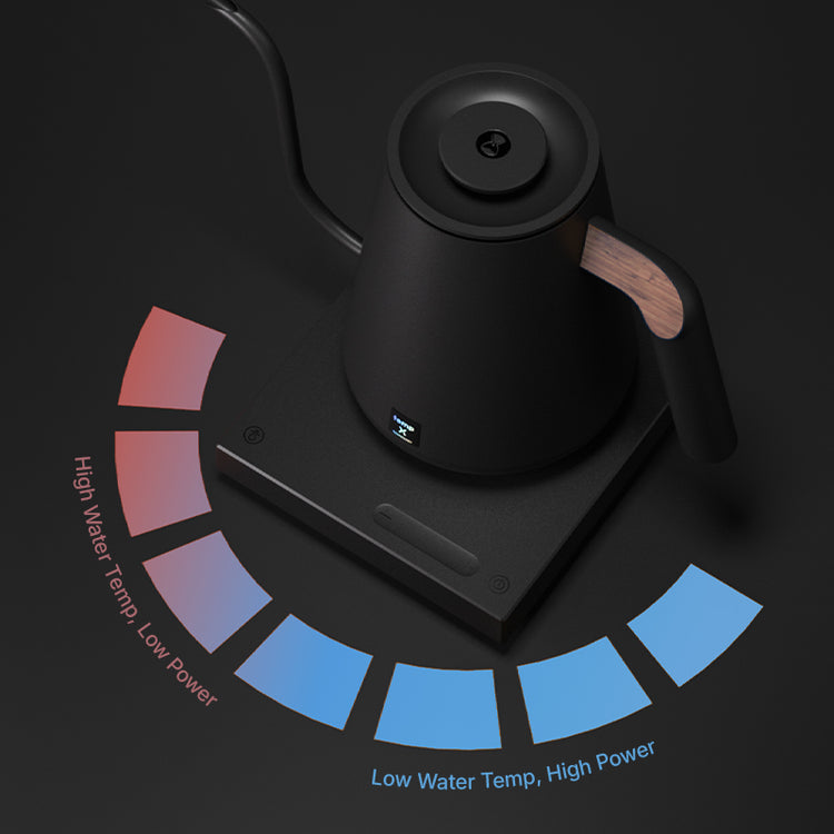 Timemore Fish Pro X Electric Pour-Over Kettle - Sigma Coffee UK
