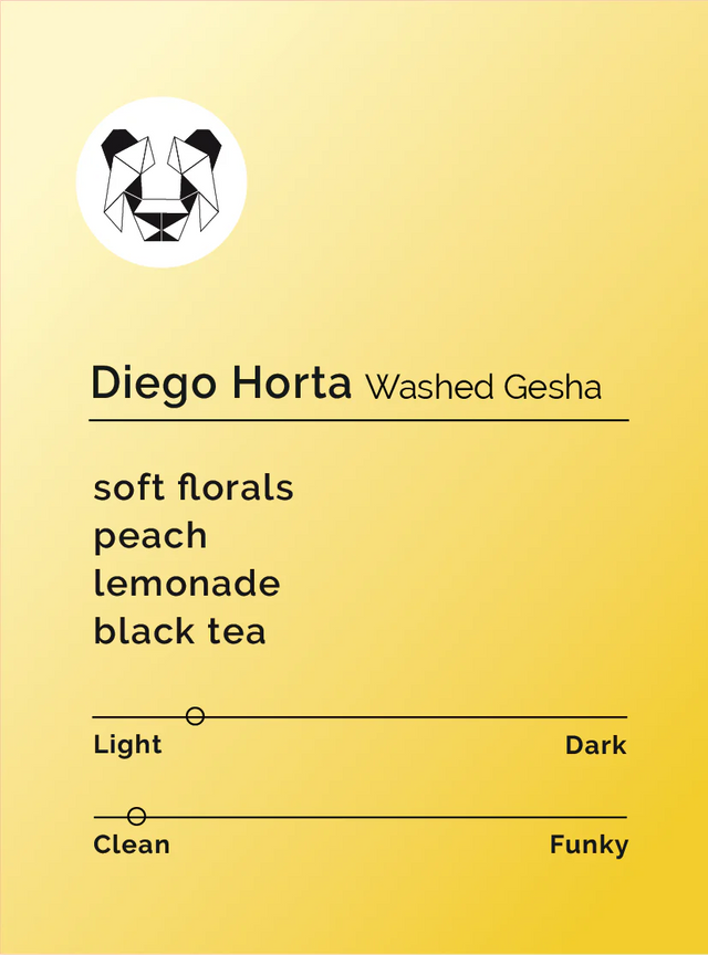 Black & White - Diego Horta - Washed Gesha | Colombia - Sigma Coffee UK