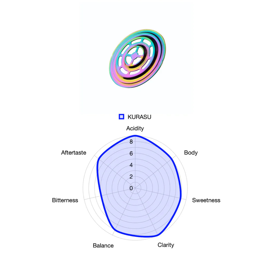 FLO Dripper (Varia x Kurasu Kyoto) - Sigma Coffee UK