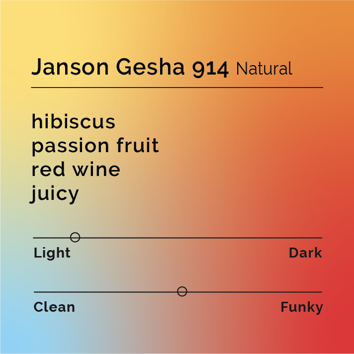 Black & White - Janson Natural Gesha - Lot 914