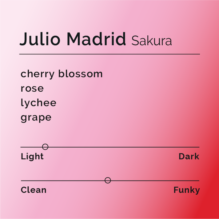 Black & White - Julio Madria - Sakura