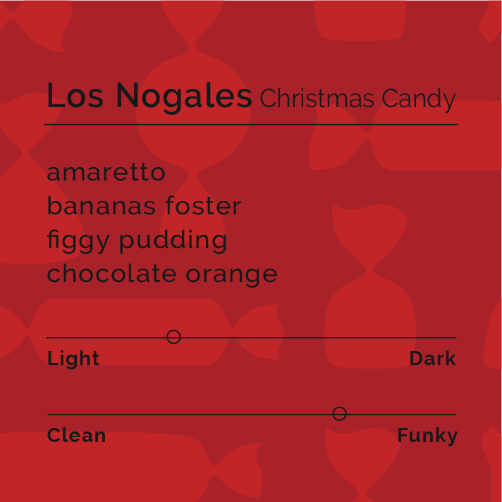 Black & White - Los Nogales - Christmas Candy