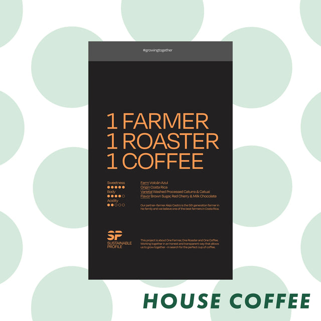April - Costa Rica - Sustainable Profile Coffee - Sigma Coffee UK