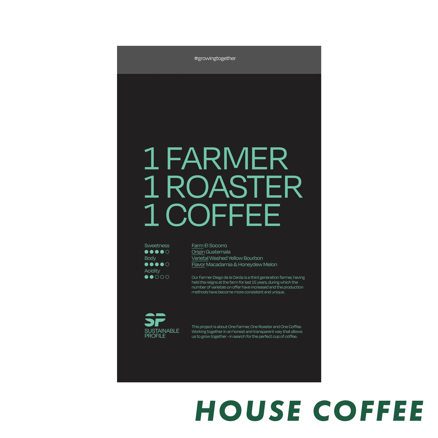 April Coffee Roasters - Guatemala - Sustainable Profile Coffee - Sigma Coffee UK