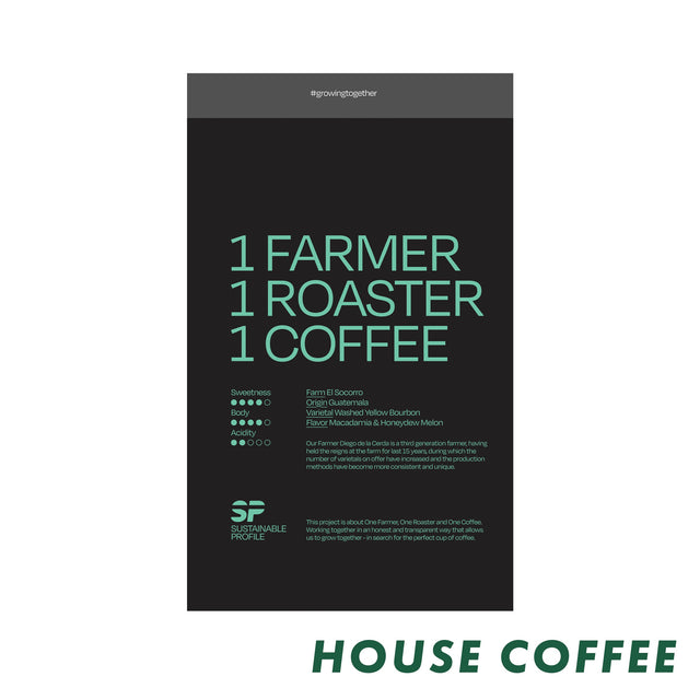 April Coffee Roasters - Guatemala - Sustainable Profile Coffee - Sigma Coffee UK