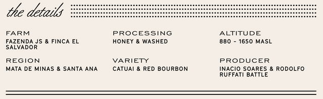 Manhattan Roasters - City Limits - Sigma Coffee UK