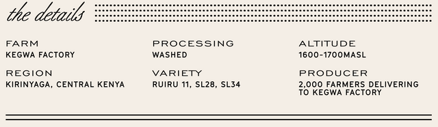 Manhattan Roasters - Kenya Kegwa AA - Sigma Coffee UK