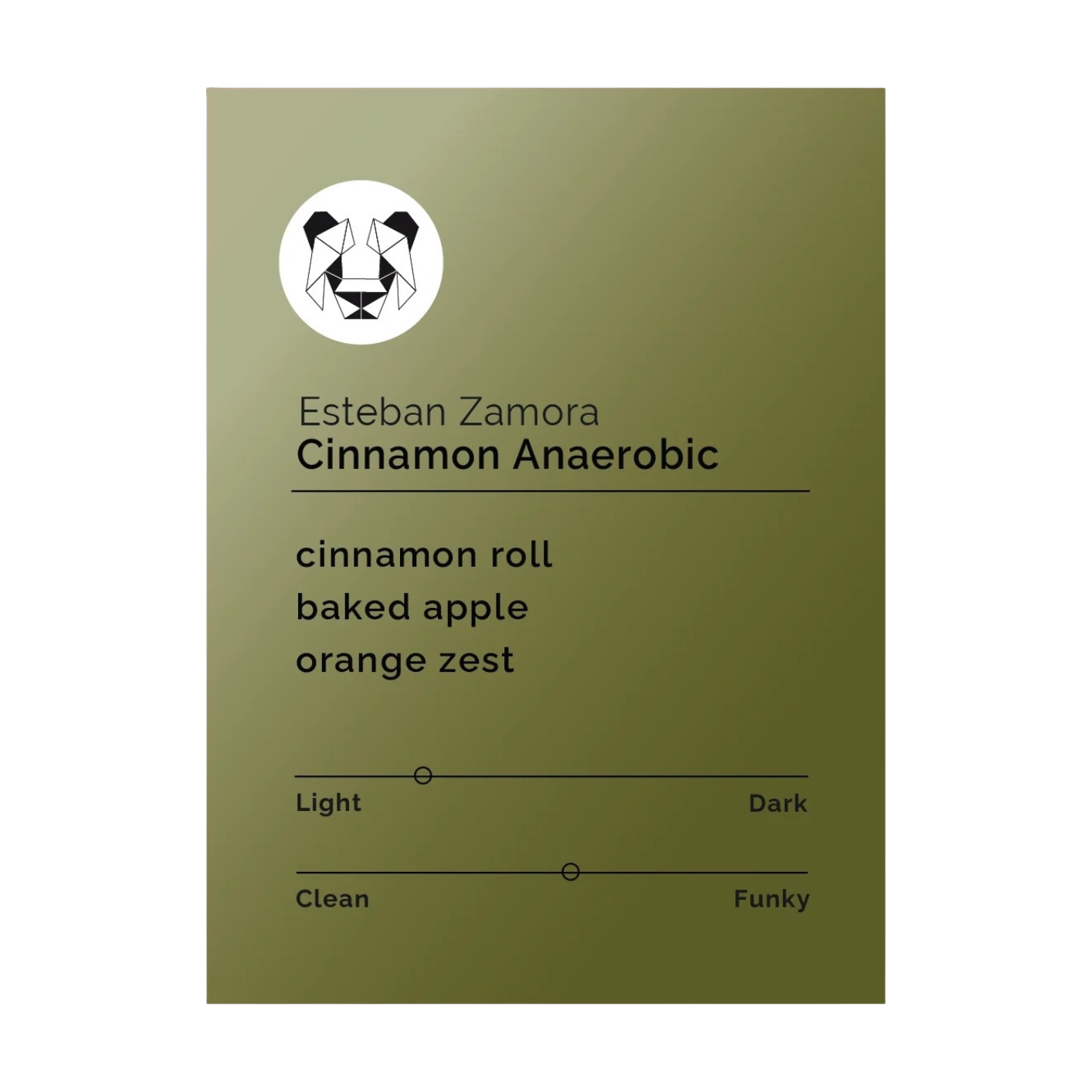 Esteban Zamora - Cinnamon Anaerobic | Costa R – Sigma Coffee UK
