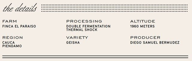 Manhattan Roasters - Gesha - Colombia, Letty Bermudez