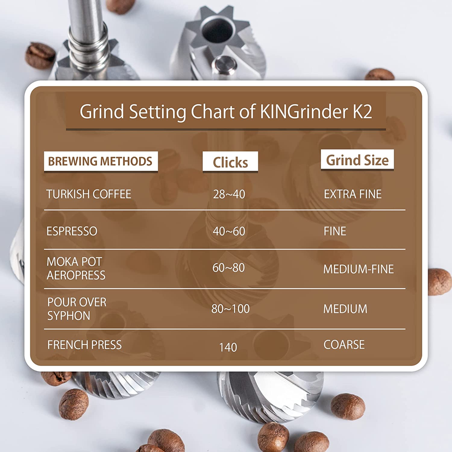 KINGrinder K2 Manual Hand Coffee Grinder External Adjustment Sigma Coffee UK