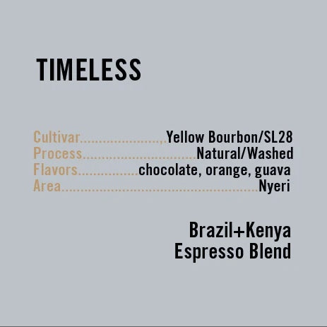 Apollon's Gold - Timeless Espresso Blend | Brazil & Kenya