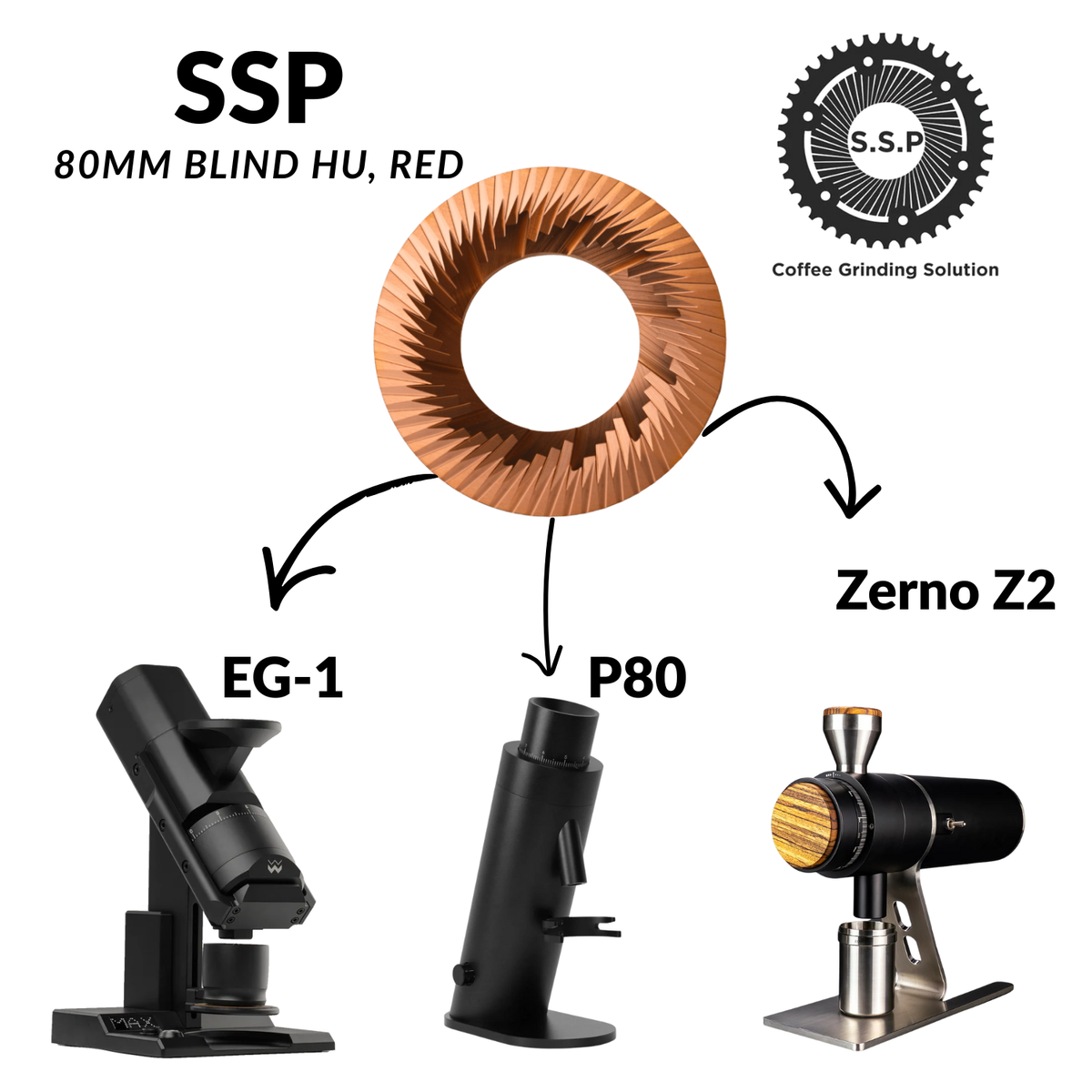 SSP High Uniformity (80mm, Red Speed) Blind Burrs - Sigma Coffee UK