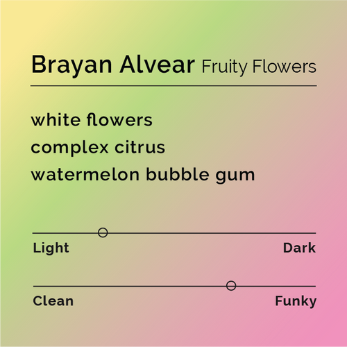 Black & White - Brayan Alvear - Fruity Flowers
