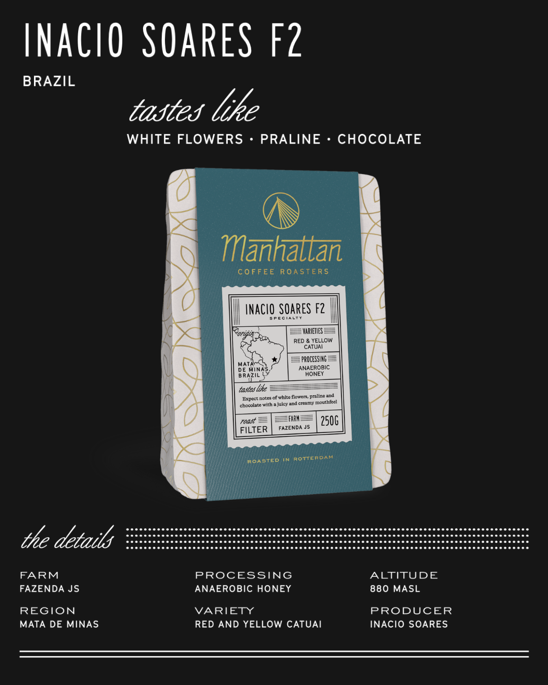 Manhattan Roasters - Brazil Inacio Soares F2 - Sigma Coffee UK