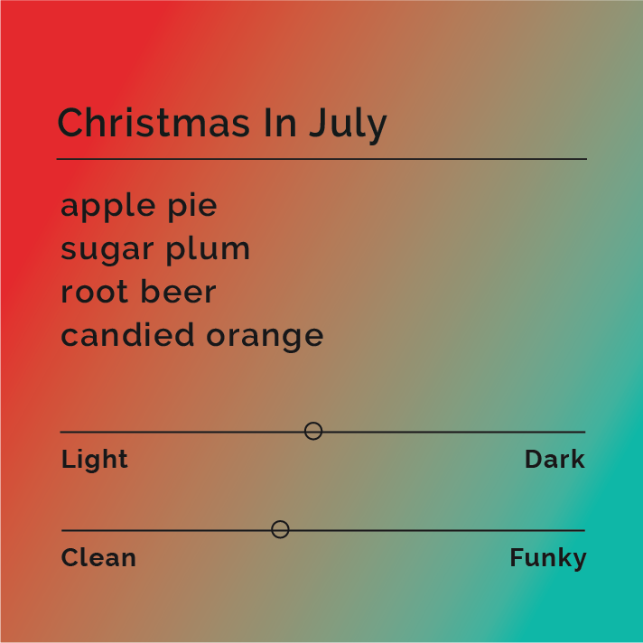 Black & White - Christmas in July