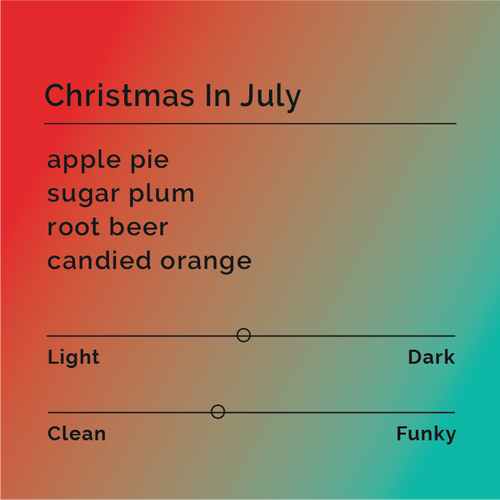 Black & White - Christmas in July