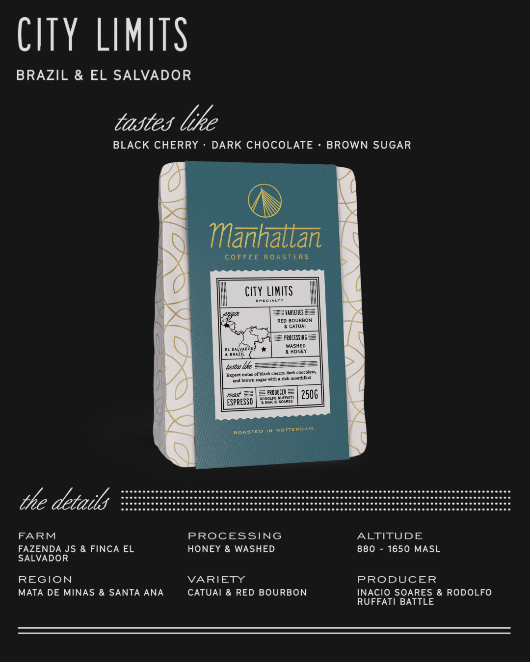 Manhattan Roasters - City Limits - Sigma Coffee UK