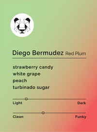 Black & White - Diego Bermudez - Red Plum | Colombia