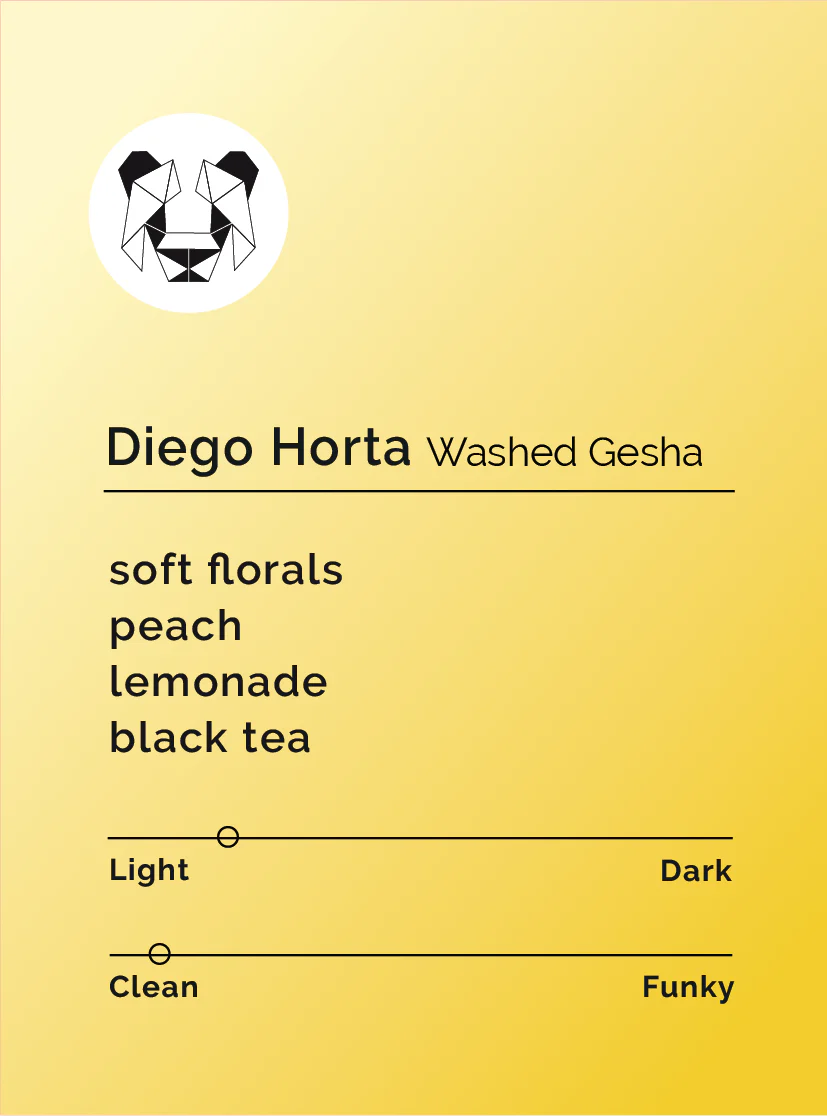 Black & White - Diego Horta - Washed Gesha | Colombia