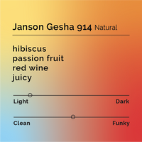 Black & White - Janson Natural Gesha - Lot 914