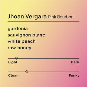 Black & White - Jhoan Vergara - Pink Bourbon - Sigma Coffee UK