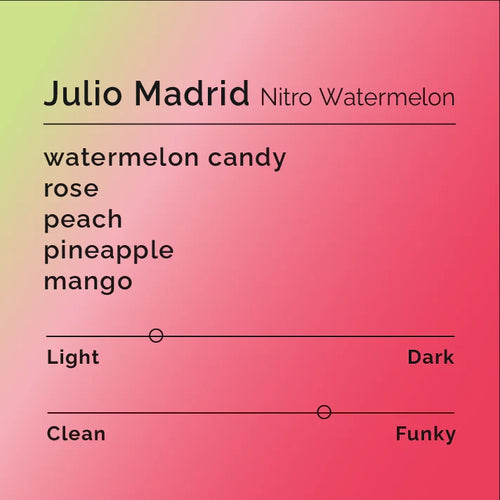 Black & White Roasters - Julio Madrid - Nitro Watermelon