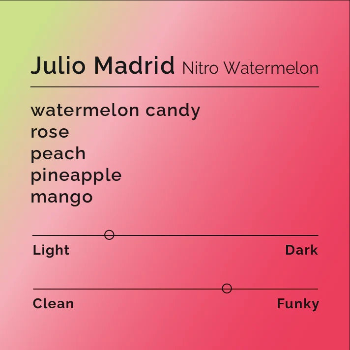 Black & White Roasters - Julio Madrid - Nitro Watermelon