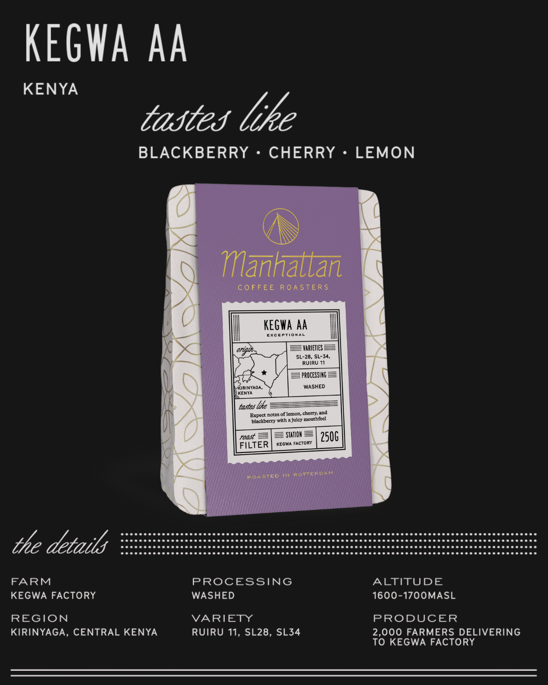 Manhattan Roasters - Kenya Kegwa AA - Sigma Coffee UK