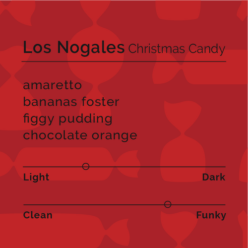 Black & White - Los Nogales - Christmas Candy