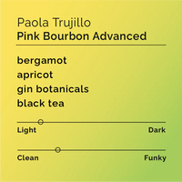 Black & White - Paola Trujillo - Pink Bourbon Advanced | Colombia