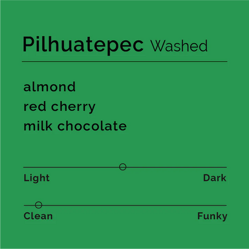 Black & White - Pilhuatepec Washed - Sigma Coffee UK