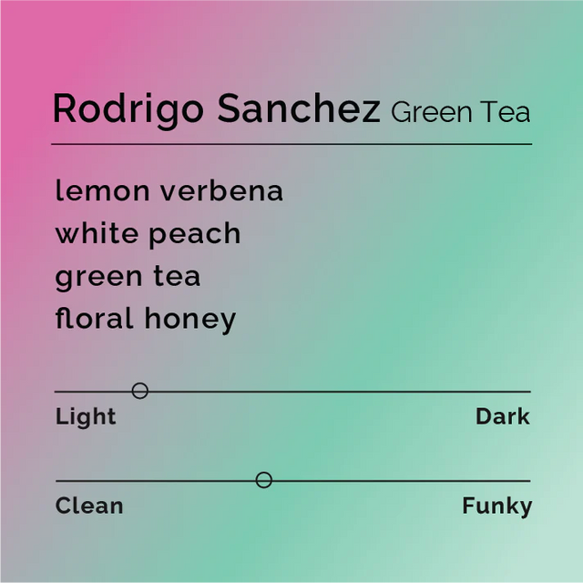 Black & White - Rodrigo Sanchez - Green Tea | Colombia - Sigma Coffee UK