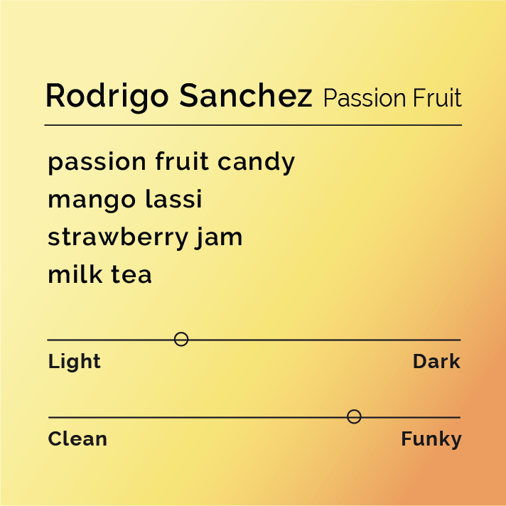Black & White - Rodrigo Sanchez - Passion Fruit Co-Ferment