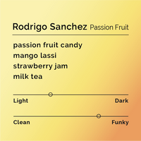 Black & White - Rodrigo Sanchez - Passion Fruit Co-Ferment