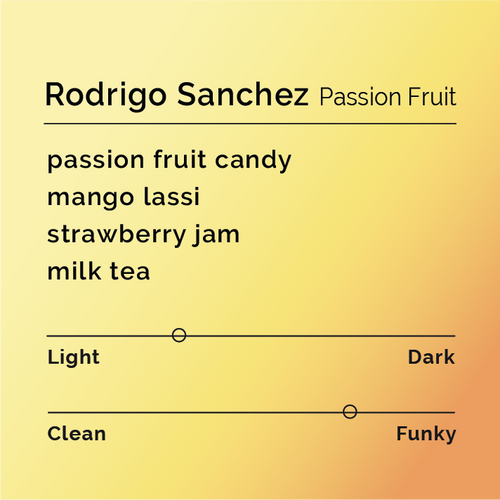 Black & White - Rodrigo Sanchez - Passion Fruit Co-Ferment