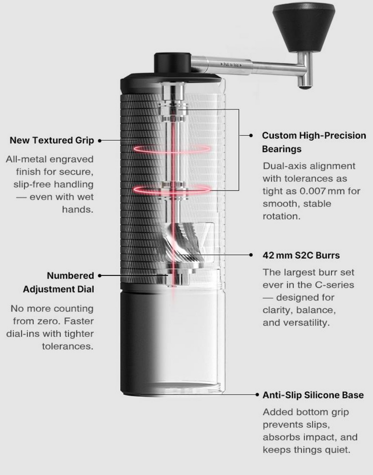 Timemore Chestnut C5 Pro Manual Coffee Grinder - Sigma Coffee UK