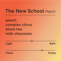 Black & White - The New School - Peach - Sigma Coffee UK
