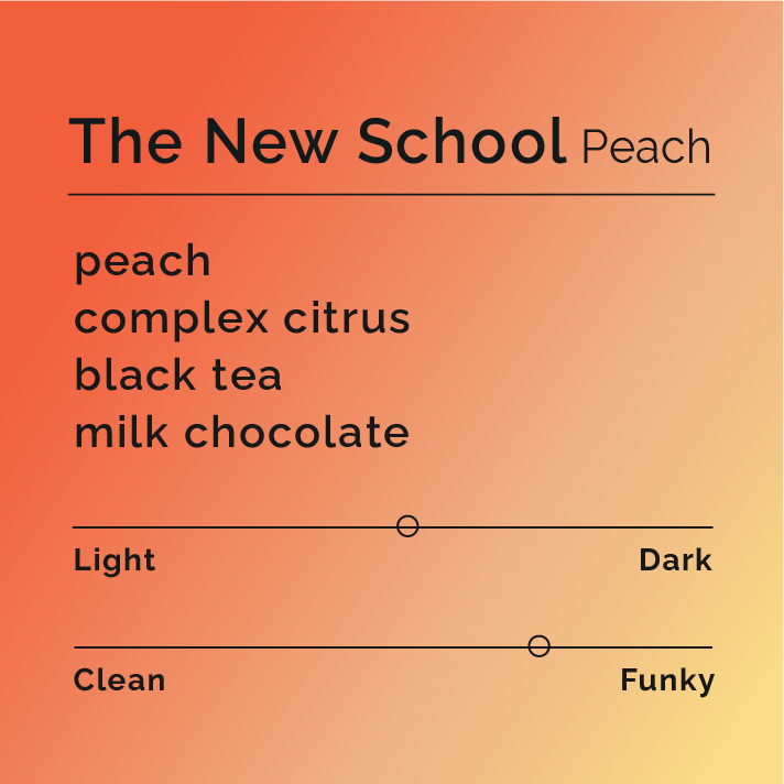 Black & White - The New School - Peach - Sigma Coffee UK