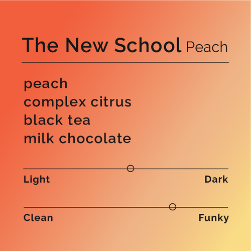 Black & White - The New School - Peach - Sigma Coffee UK