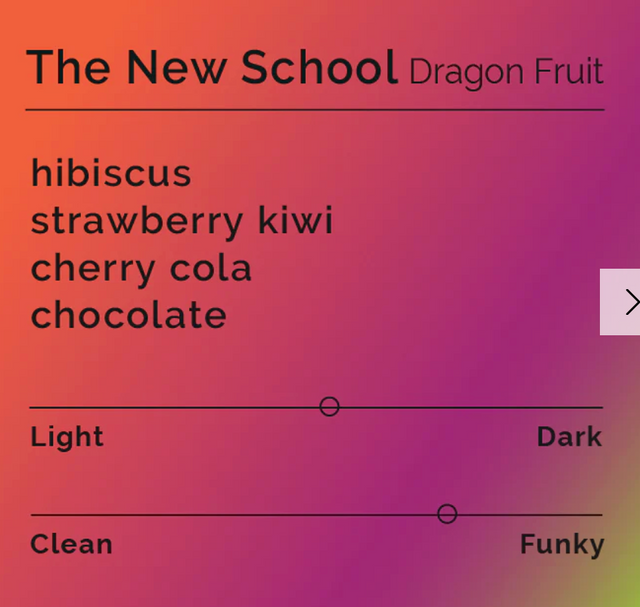 Black & White - The New School - Dragonfruit - Sigma Coffee UK