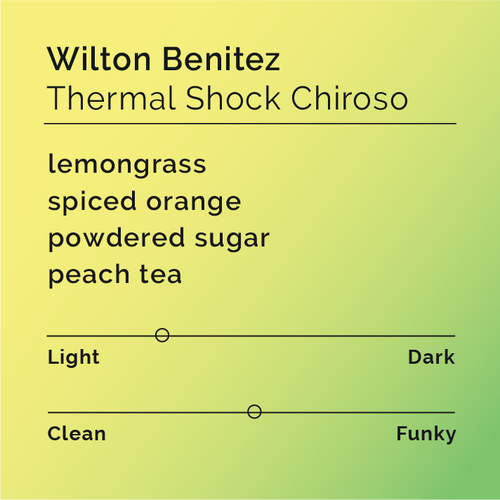 Black & White - Wilton Benitez - Thermal Shock Chiroso