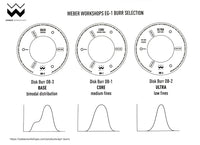 Weber DB-2 Ultra (Ultra Low Fines) Burrs for The EG-1