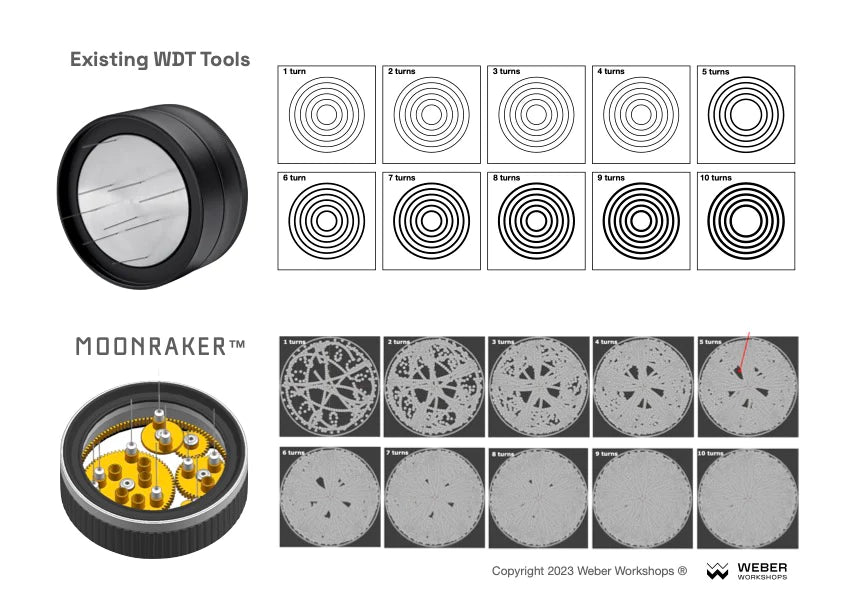 Weber Workshops MOONRAKER™ Distribution Tool - Sigma Coffee UK