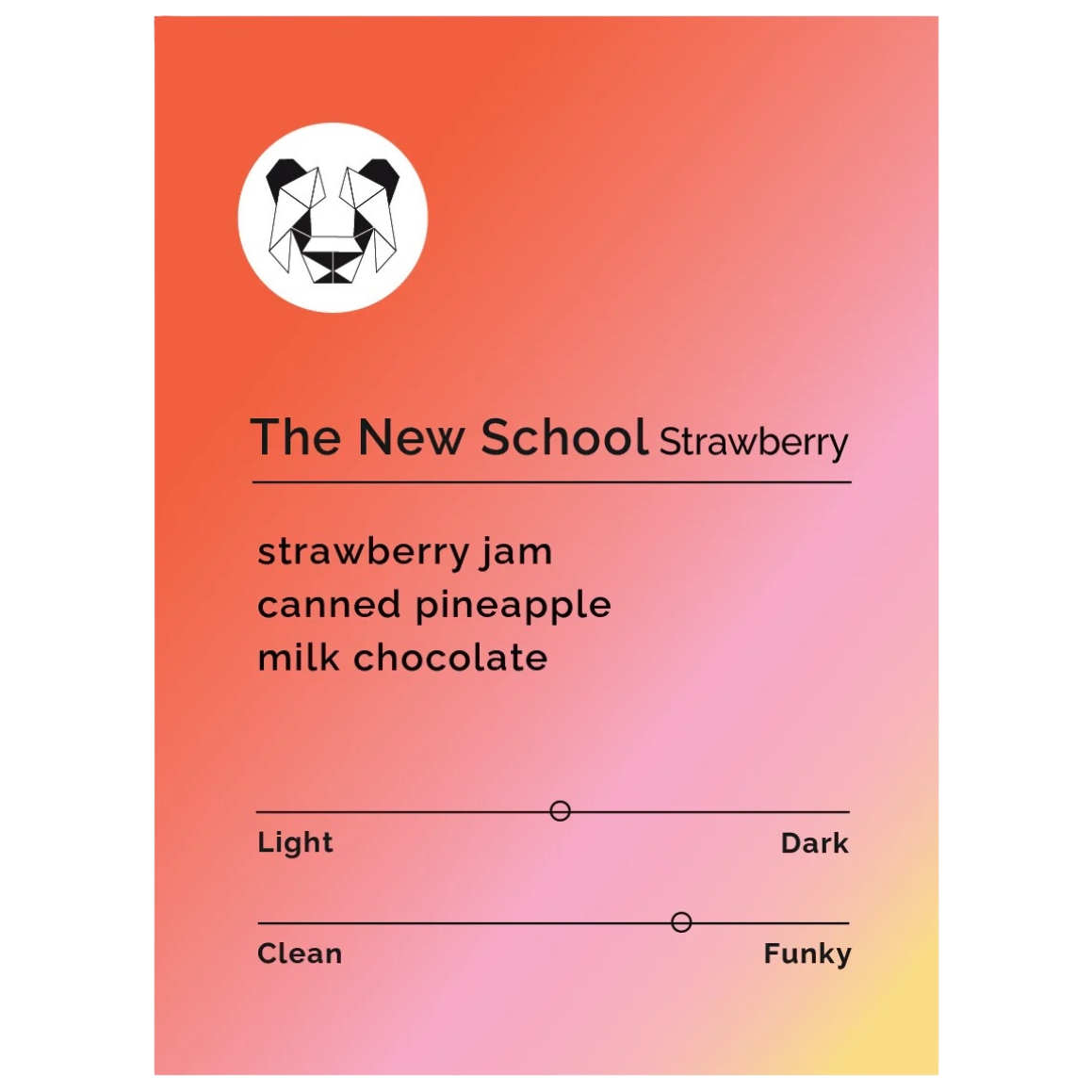 Black & White Roasters - The New School - Strawberry