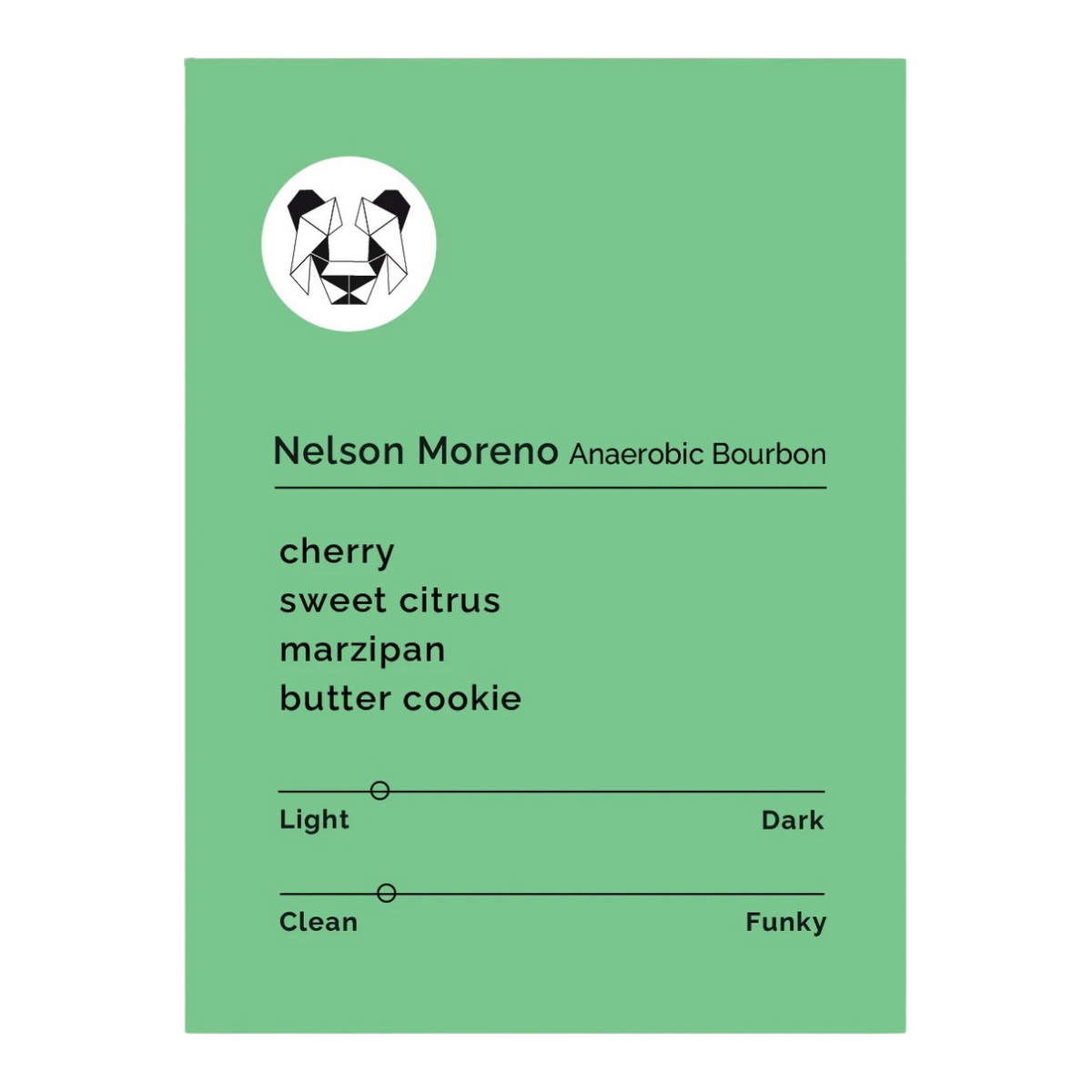 Black & White Roasters - Nelson Moreno - Anaerobic Bourbon