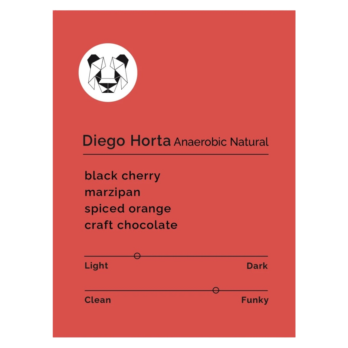 Black & White Roasters - Diego Horta - Anaerobic Natural | Colombia