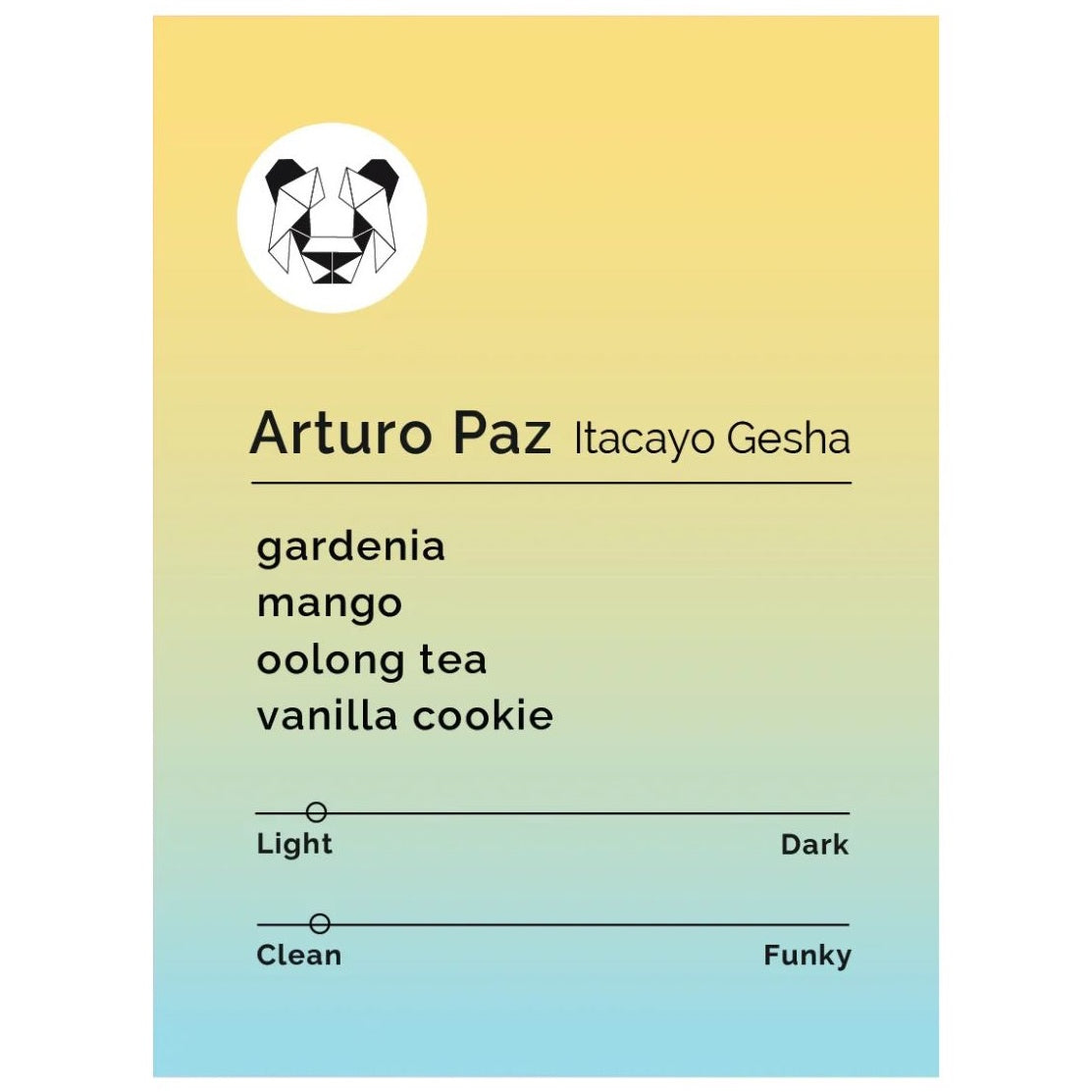 Black & White Roasters - Arturo Paz - Itacayo Washed Gesha | Honduras