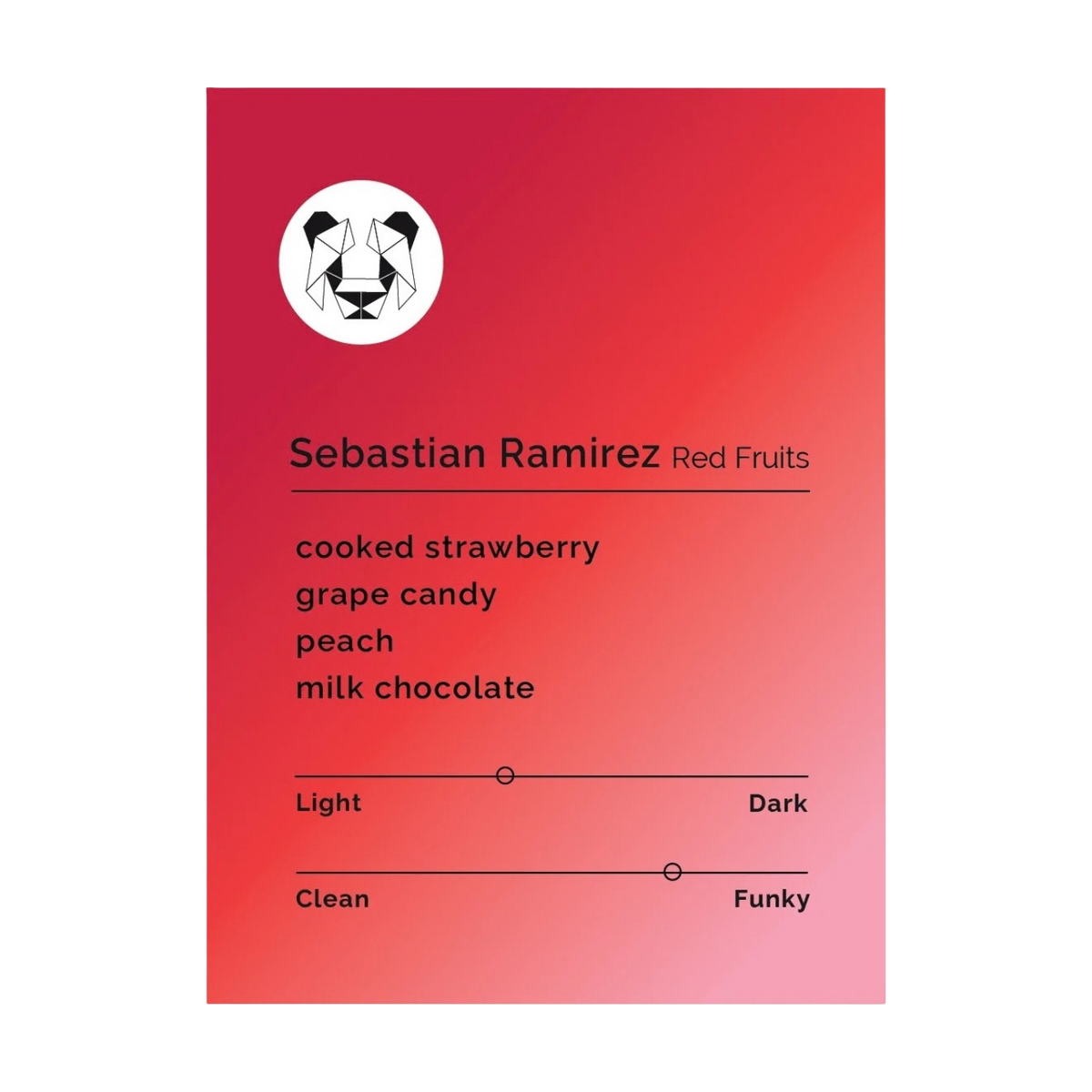 Black & White Roasters - Sebastian Ramirez Red Fruits | Colombia