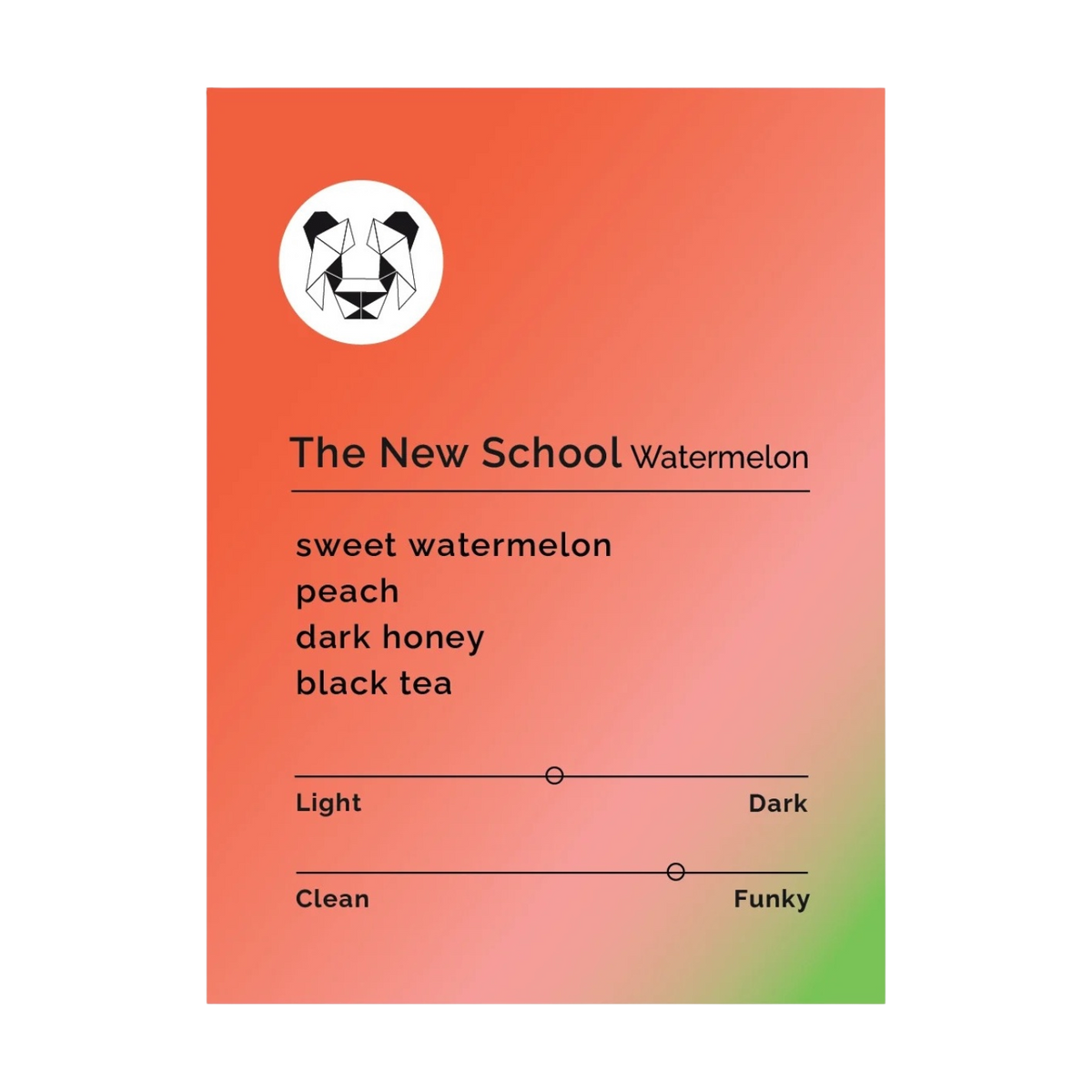Black & White Roasters - The New School - Watermelon | Ethiopia & Colombia