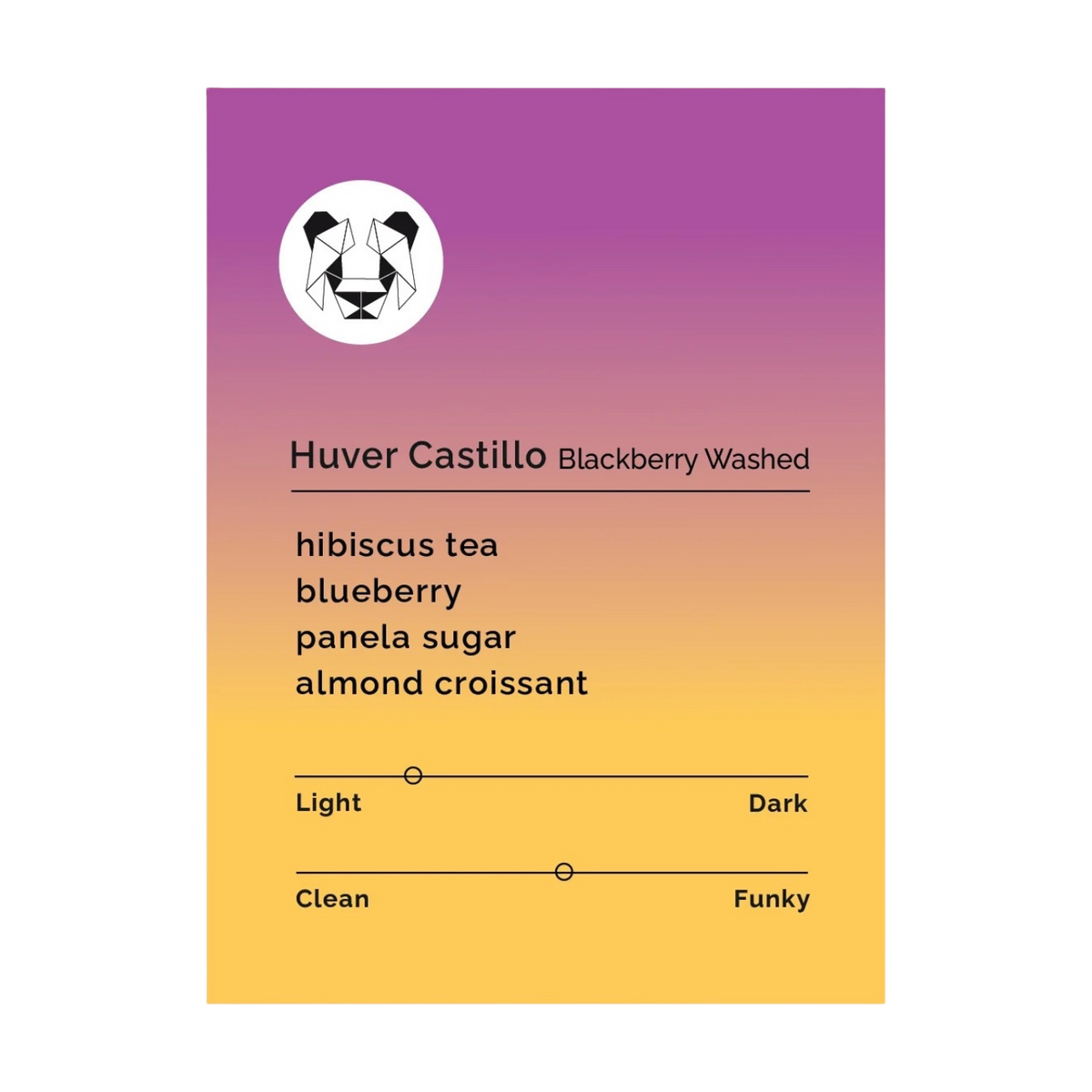 Black & White Roasters - Huver Castillo - Blackberry Washed | Colombia